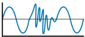 APPLE FINAL CUT PRO 5 - About Balanced Audio Signals - 3