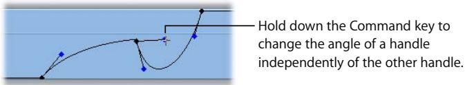 APPLE FINAL CUT PRO 5 - To resize one side of a Bezier curve independently of the other: - 1
