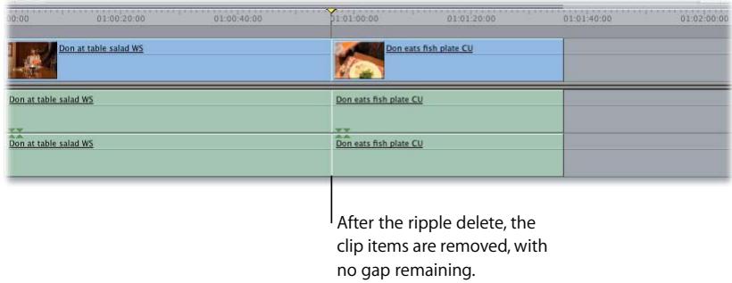 APPLE FINAL CUT PRO 5 - To delete a clip item and close the gap left behind: - 2