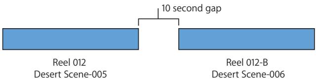 APPLE FINAL CUT PRO 5 - Timecode Gaps - 1