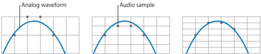 APPLE FINAL CUT PRO 5 - Bit Depth - 1