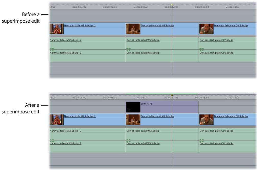 APPLE FINAL CUT PRO 5 - To perform a superimpose edit: - 2