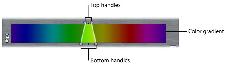 APPLE FINAL CUT PRO 5 - Visual Controls in the Chroma Keyer Filter - 2