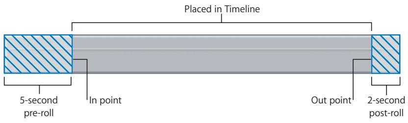 APPLE FINAL CUT PRO 5 - How Audio Recorded With the Voice Over Tool Appears in Your Sequence - 1