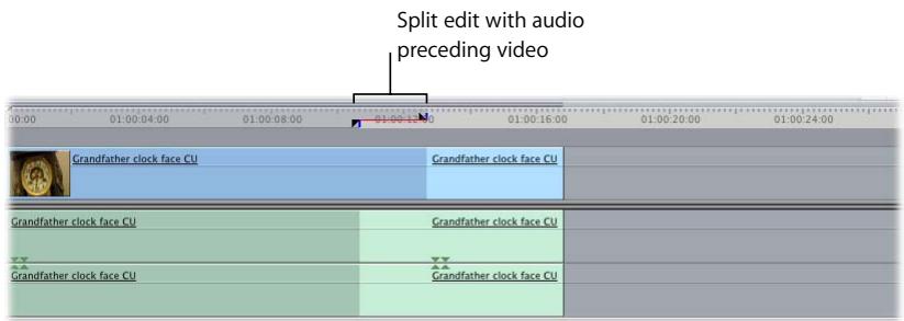 APPLE FINAL CUT PRO 5 - Example: Simple Edit in the Viewer and a Split Edit in the Canvas - 2