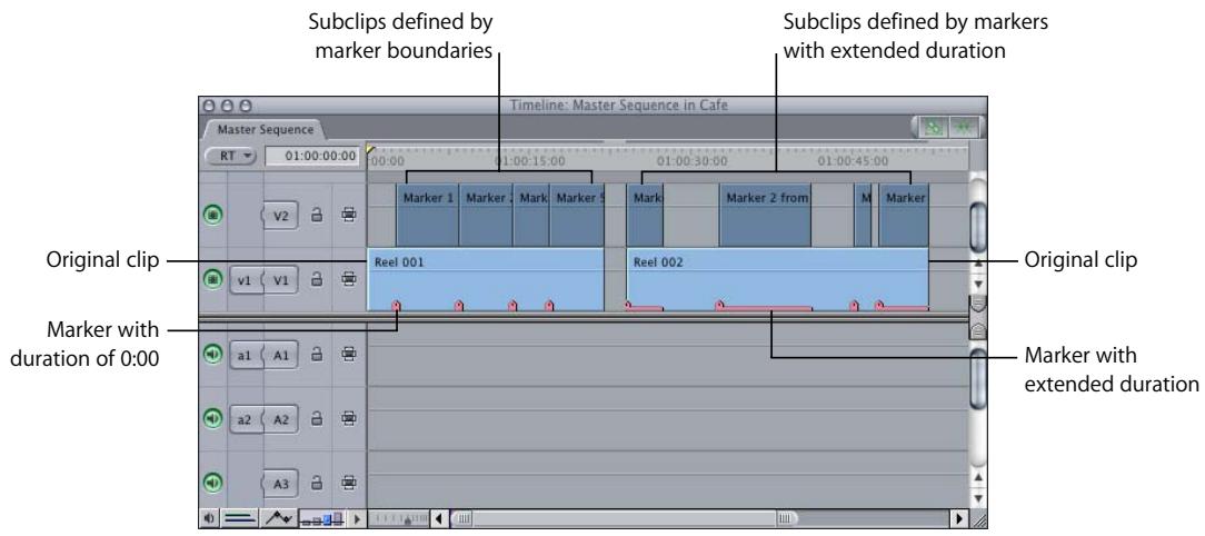 APPLE FINAL CUT PRO 5 - How Markers Determine Subclip Durations - 2