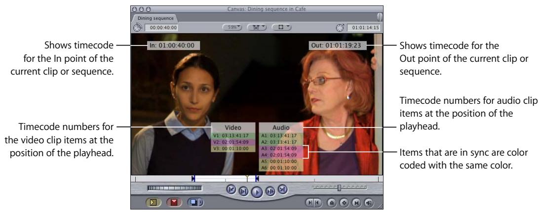 APPLE FINAL CUT PRO 5 - Information Displayed by Timecode Overlays - 1