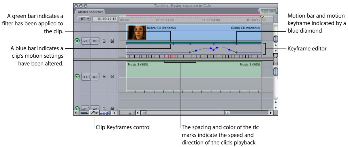 APPLE FINAL CUT PRO 5 - Clip Keyframes - 1