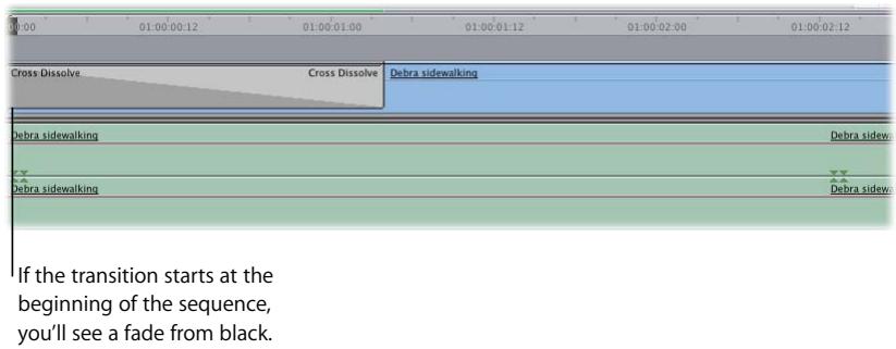 APPLE FINAL CUT PRO 5 - To fade to or from black: - 1