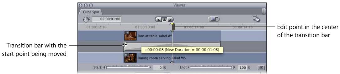 APPLE FINAL CUT PRO 5 - Transition Bar With Start, Stop, and Edit Handles - 1
