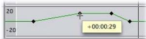 APPLE FINAL CUT PRO 5 - To record keyframes for a parameter during playback: - 2