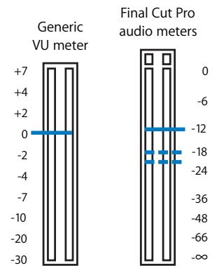 APPLE FINAL CUT PRO 5 - To adjust the audio gain levels before capturing analog audio: - 1