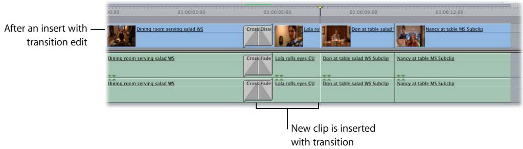 APPLE FINAL CUT PRO 5 - To perform an insert with transition edit: - 3