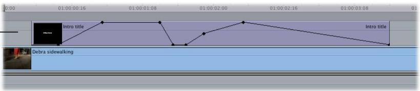 APPLE FINAL CUT PRO 5 - How Keyframing Works - 2