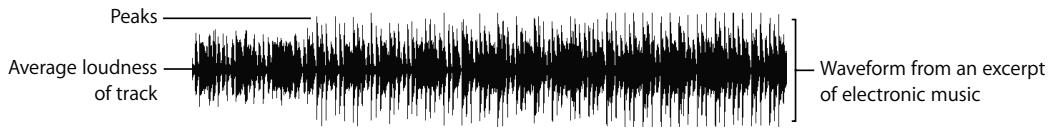 APPLE FINAL CUT PRO 5 - Average and Peak Audio Levels - 1