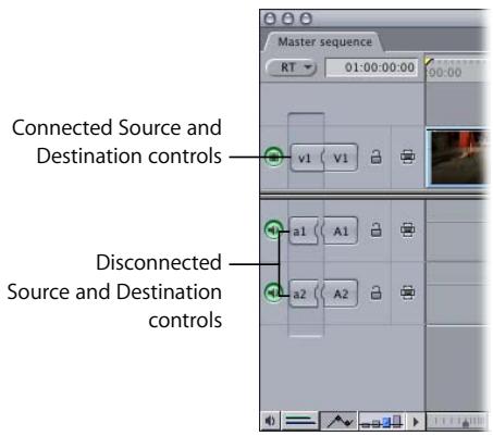 APPLE FINAL CUT PRO 5 - To disconnect Source and Destination controls in the Timeline, do one of the following: - 1