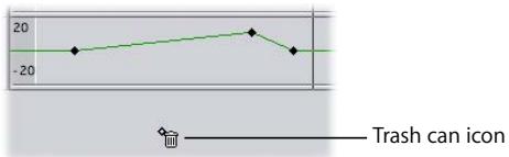 APPLE FINAL CUT PRO 5 - To record keyframes for a parameter during playback: - 3