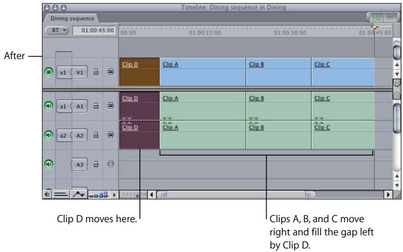 APPLE FINAL CUT PRO 5 - To shuffle a clip item from one position to another: - 3