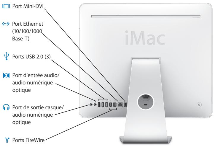 APPLE IMAC - Ports installés sur votre imac - 1