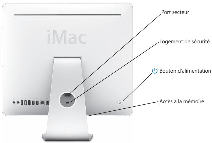 APPLE IMAC - Autres composants de votre imac - 1