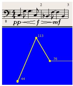 APPLE LOGIC EXPRESS 7 - Hyper Draw in the Score Edit Window - 1