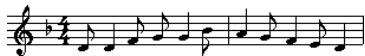 APPLE LOGIC EXPRESS 7 - Syncopation - 2