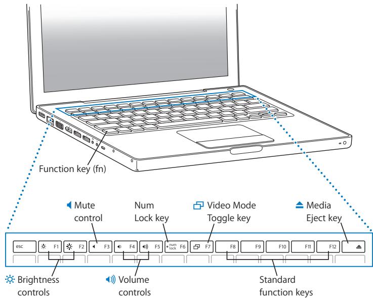 APPLE MACBOOK - Basic Features of Your MacBook - 2