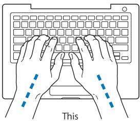 APPLE MACBOOK - Keyboard and Trackpad - 1