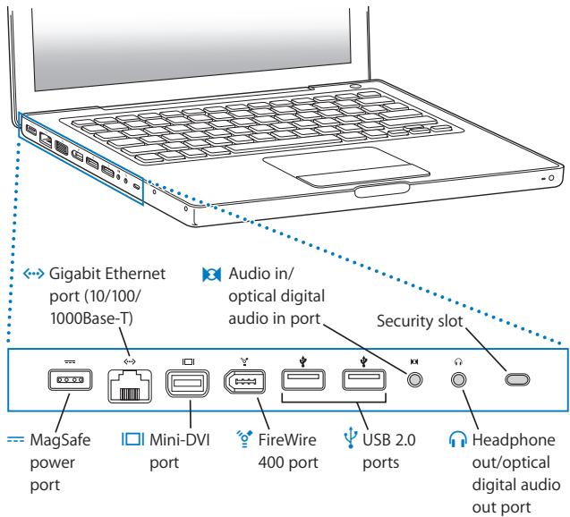 APPLE MACBOOK - Ports on Your MacBook - 1