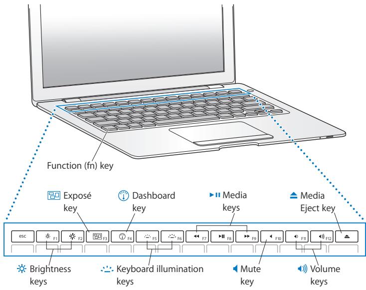 APPLE MACBOOK AIR MC233 - Life with Your MacBook Air - 2