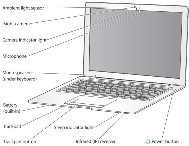 APPLE MACBOOK AIR MC234 - Basic Features of Your MacBook Air - 1