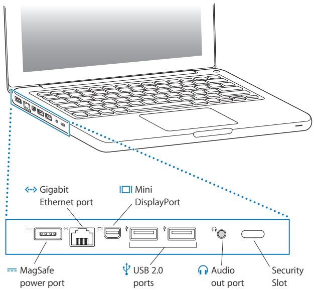 APPLE MACBOOK MC240 - Ports on Your MacBook - 1