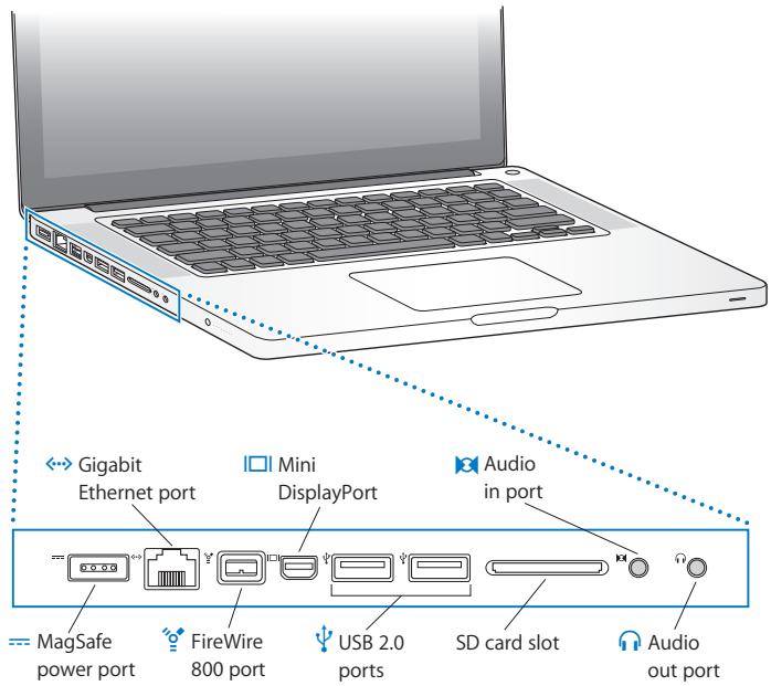 APPLE MACBOOK PRO MB986 - Ports on Your MacBook Pro - 1