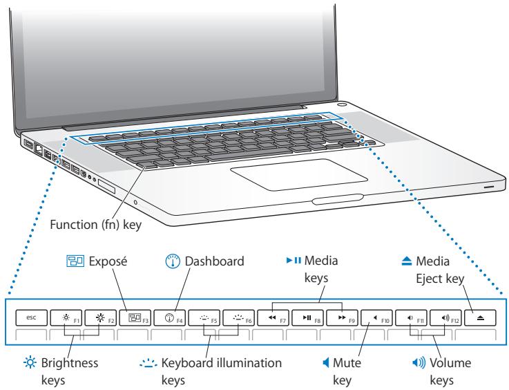 APPLE MACBOOK PRO MC226 - Basic Features of Your MacBook Pro - 2