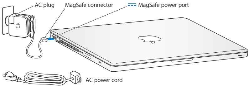 APPLE MACBOOK PRO MC226 - Step 1: Plug In the 85W MagSafe Power Adapter to provide power to the MacBook Pro and charge the battery. - 1
