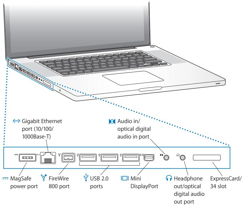 APPLE MACBOOK PRO MC226 - Basic Features of Your MacBook Pro - 3