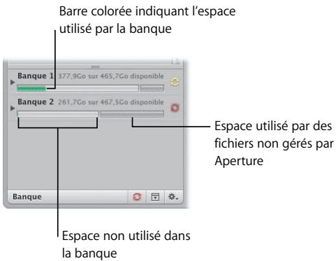 APPLE APERTURE 2 - Pour afficher votre banque dans la sous-fenêtre banque : - 2