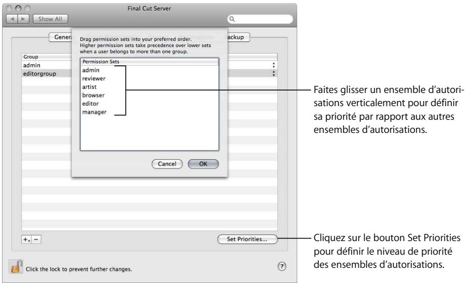 APPLE FINAL CUT SERVER - Pour définir la priorité des ensembles d'autorisations : - 1