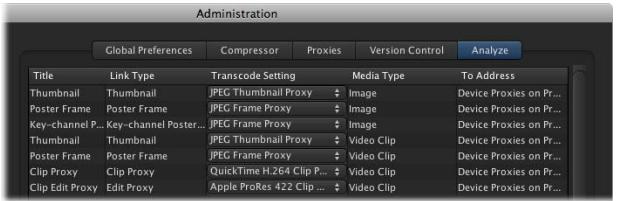 APPLE FINAL CUT SERVER - Réglages des préférences analyze - 1