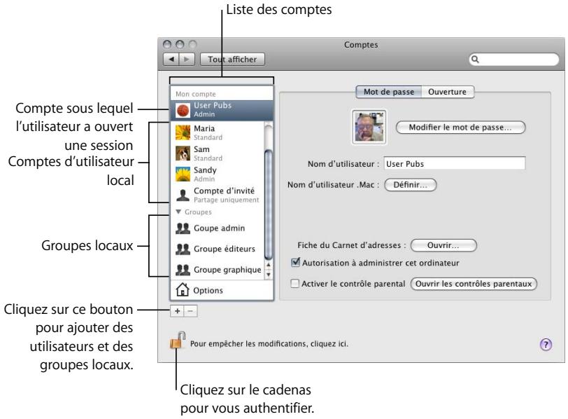 APPLE FINAL CUT SERVER - Pour ouvrir la sous-fenêtre comptes des préférences système : - 2