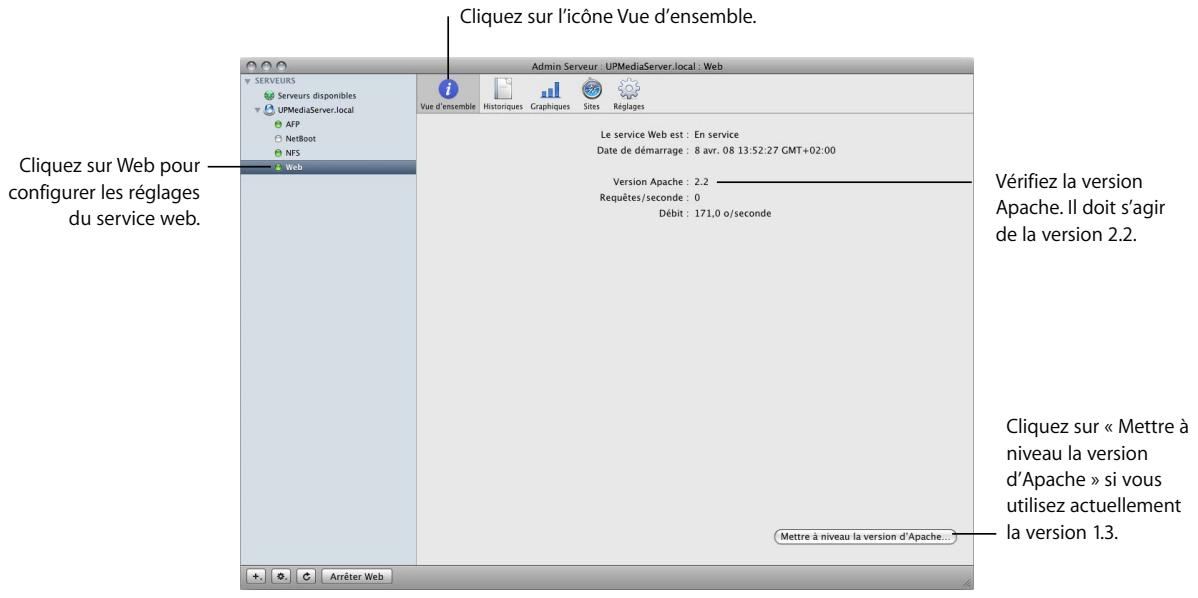 APPLE FINAL CUT SERVER - Avez-vous mis à niveau votre ordinateur de mac OS x server 10.4 à mac OS x server 10.5 ? - 4