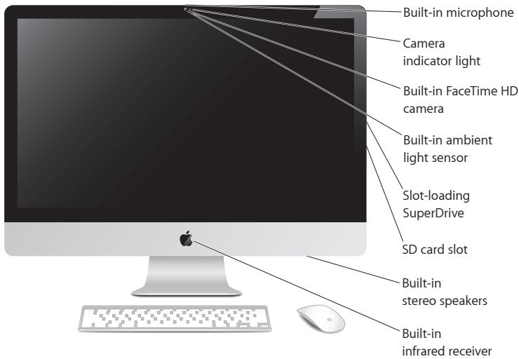 APPLE IMAC 21 INCH - Basic Features of Your iMac - 1