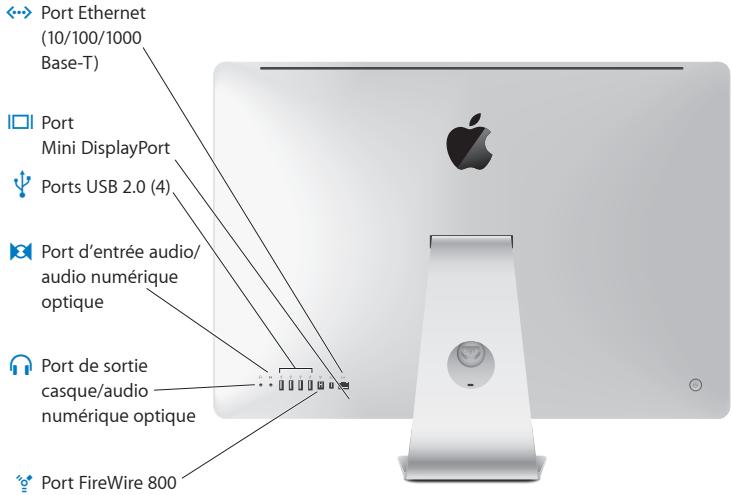 APPLE IMAC 21.5 INCH - Ports présents sur votre imac - 1