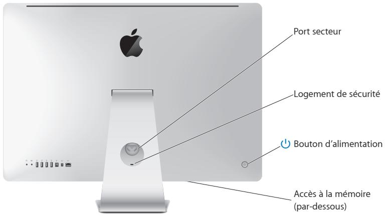 APPLE IMAC 21.5 INCH - Autres composants de votre imac - 1