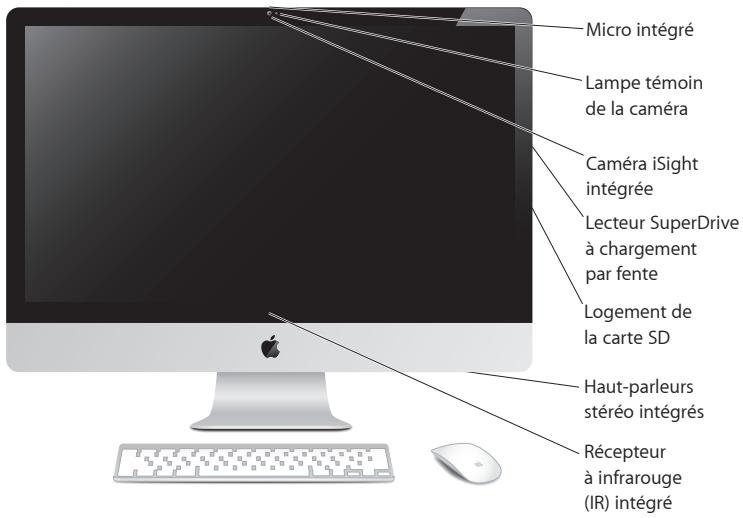 APPLE IMAC 21.5 INCH - Caractéristiques de base de votre imac - 1