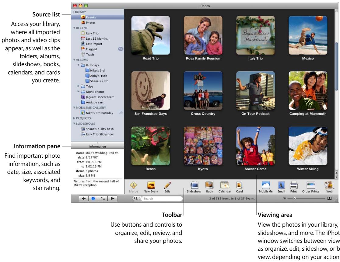 APPLE IPHOTO - The iPhoto Interface - 1