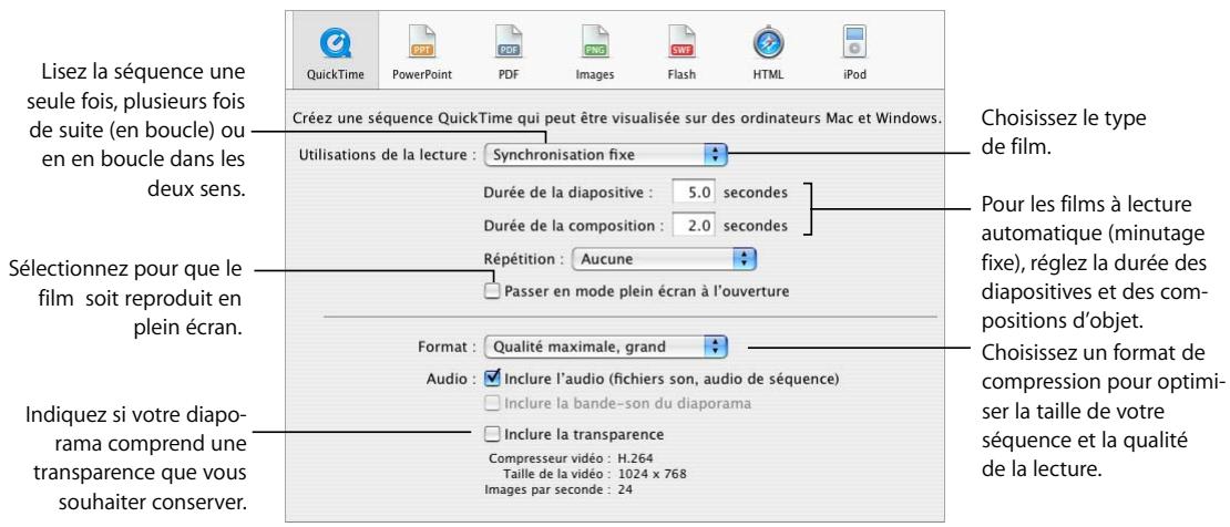 APPLE KEYNOTE - Pour créer une séquence quicktime à partir de votre présentation : - 1