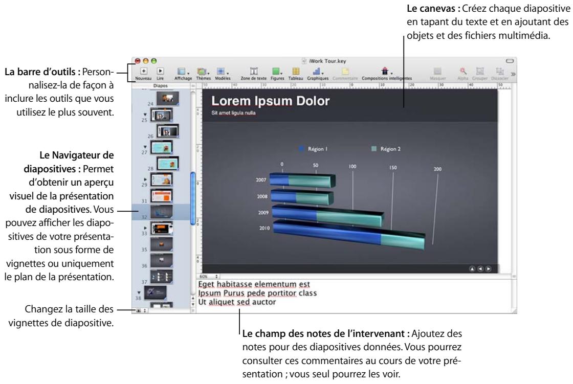 APPLE KEYNOTE - La fenêtre de keynote - 1