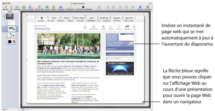 APPLE KEYNOTE - Ajout d'affichages web - 1