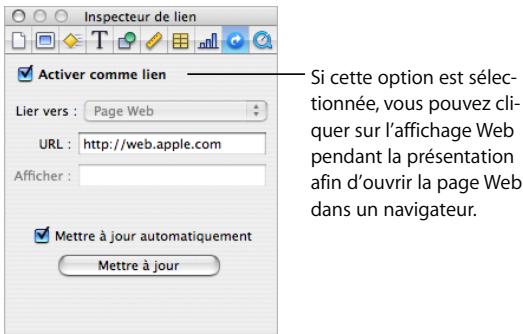 APPLE KEYNOTE - Pour ajouter un affichage web à une diapositive : - 1
